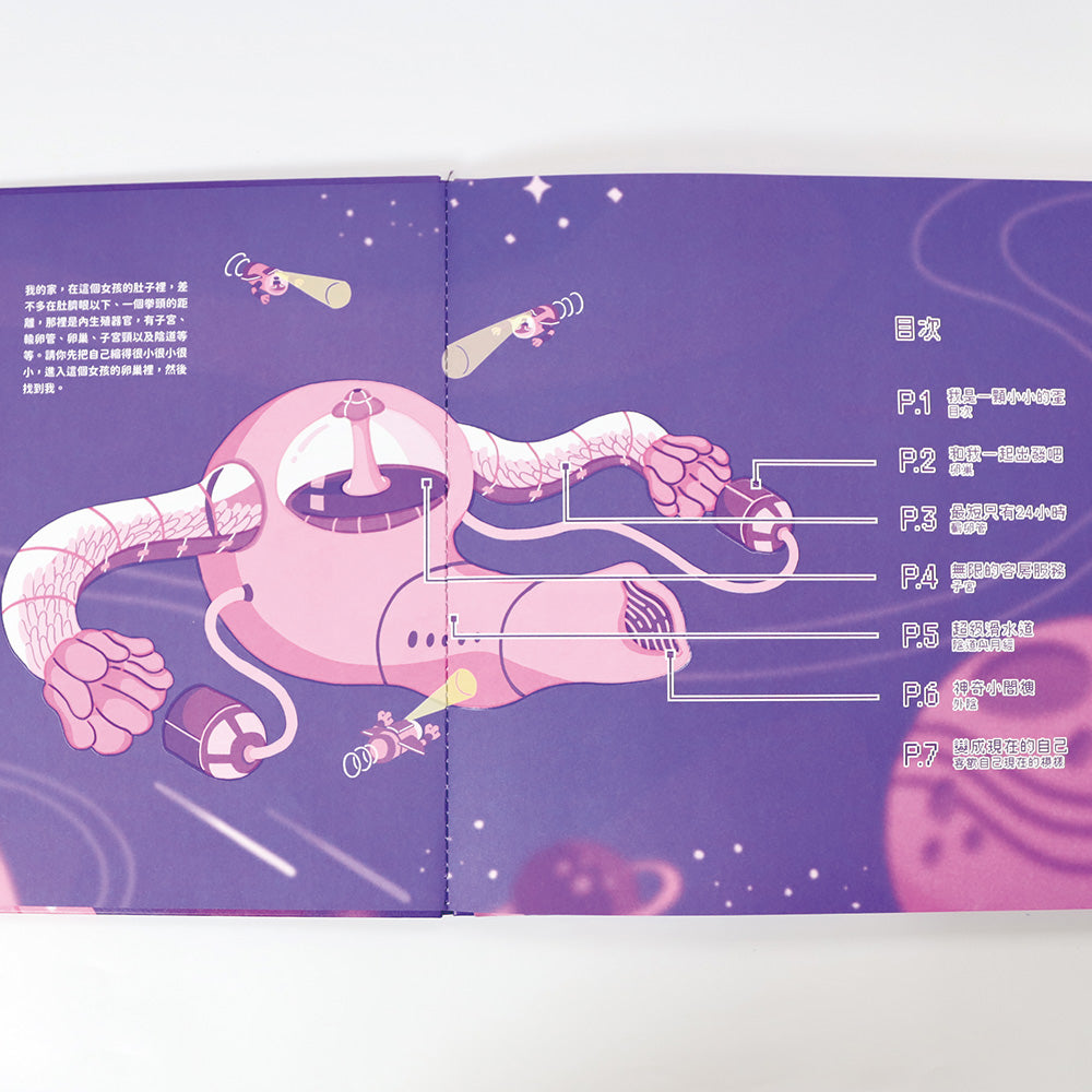 月經立體書|跟著卵子去探險(連《完勝!生理期-小月飼養日記》套裝)