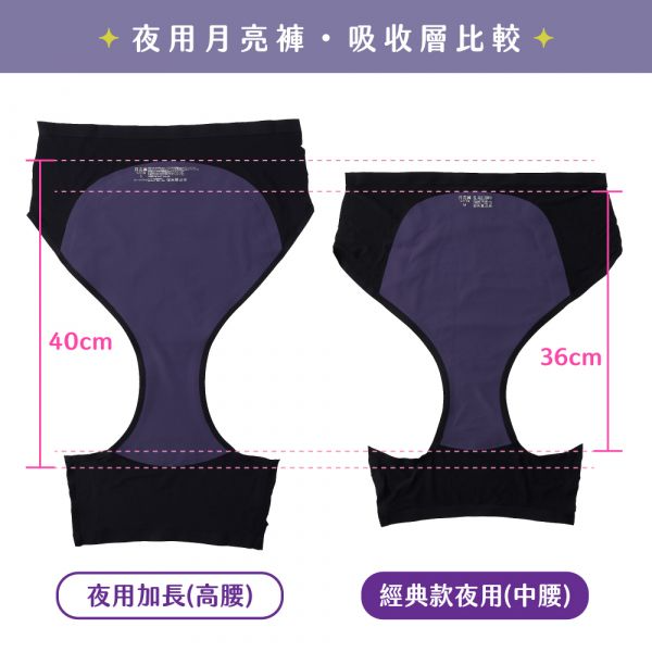 經典款夜用中腰月亮褲(靜謐黑)