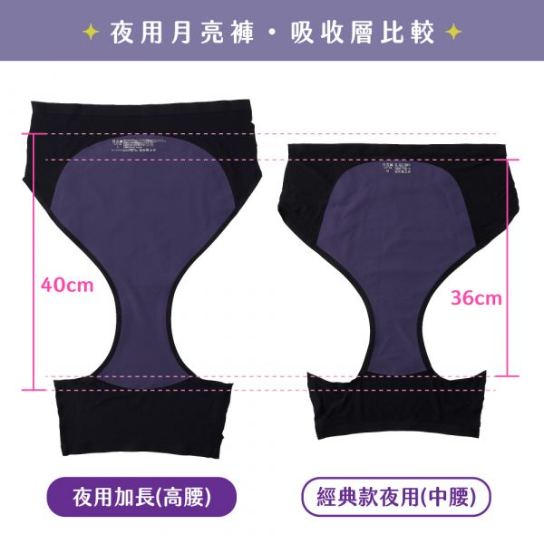 經典款夜用加長高腰月亮褲(靜謐黑)